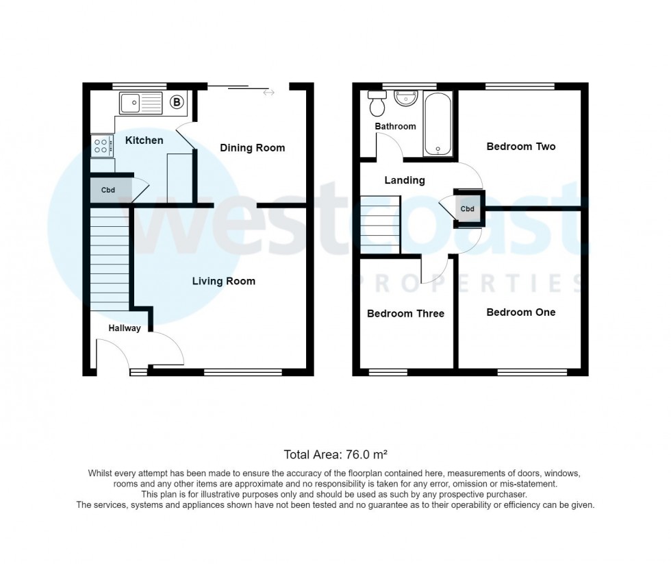 Floorplan for Nailsea, Bristol, Somerset