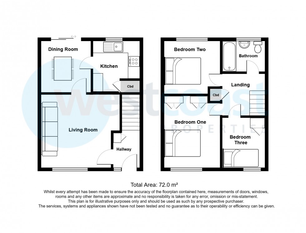 Floorplan for Nailsea, North Somerset