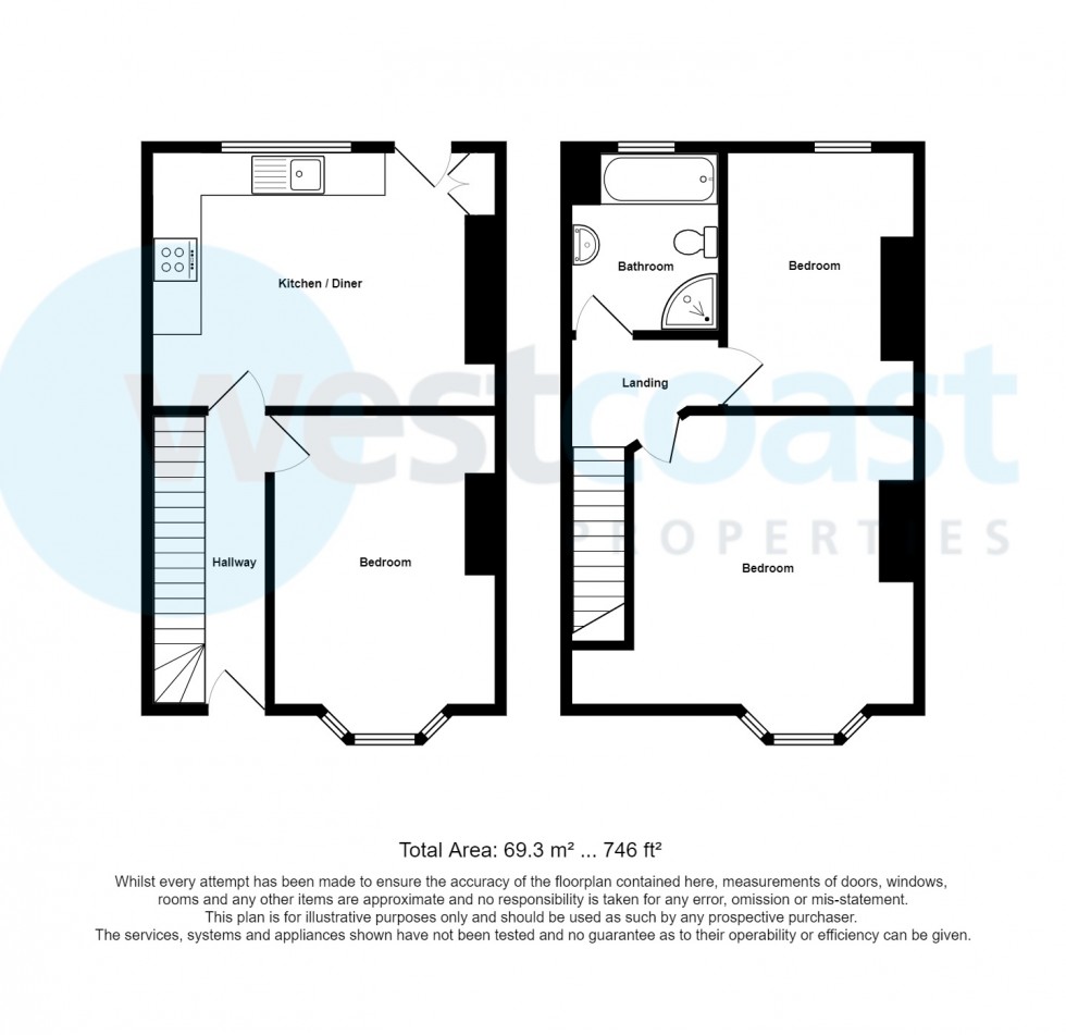 Floorplan for Bristol, Somerset