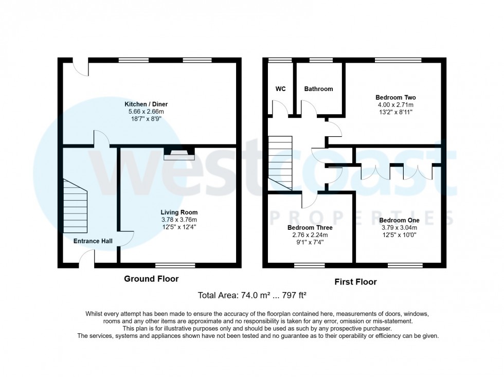 Floorplan for Pill, North Somerset